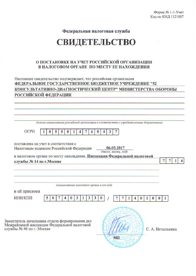 ИНН